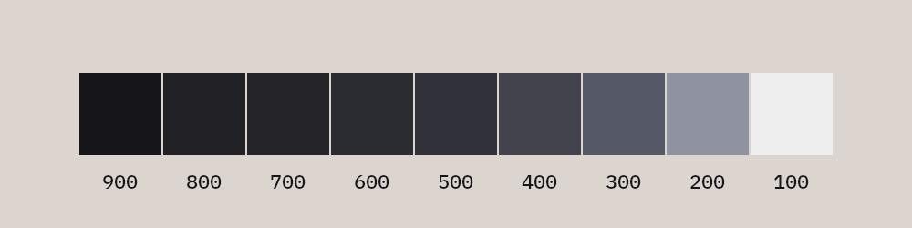 Black Desert Market color pallete preview.